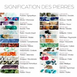 Femme Moonstone Bague ajustable Quartz fumé en laiton doré