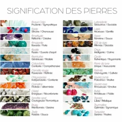 Clearance Moonstone Bague Paola Labradorite en Laiton doré