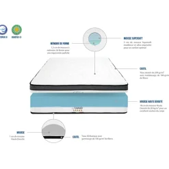 Bellecour Ensemble Tivoli Matelas Mémoire de forme + Sommier Bois blanc/noir - 140x200 cm