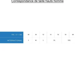 Homme Degré 7 Veste de ski Touring blanc/marine